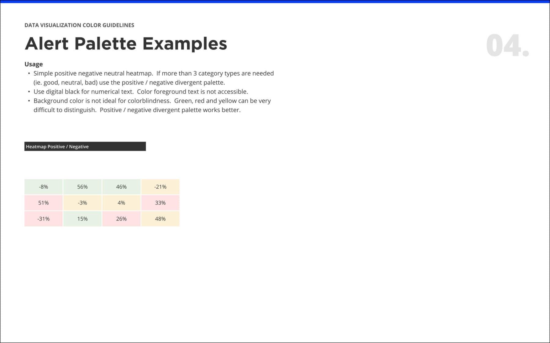 05. Sequential Divergent Color Palette Examples-2304x1440