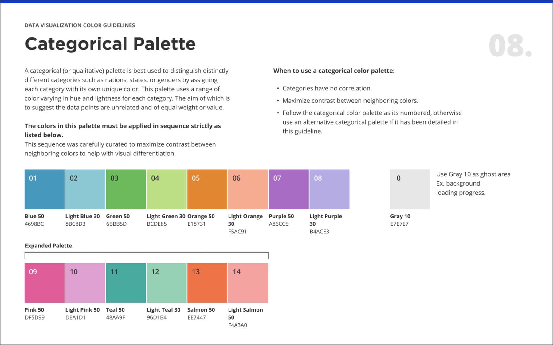 09. Categorical Color Palette-2304x1440