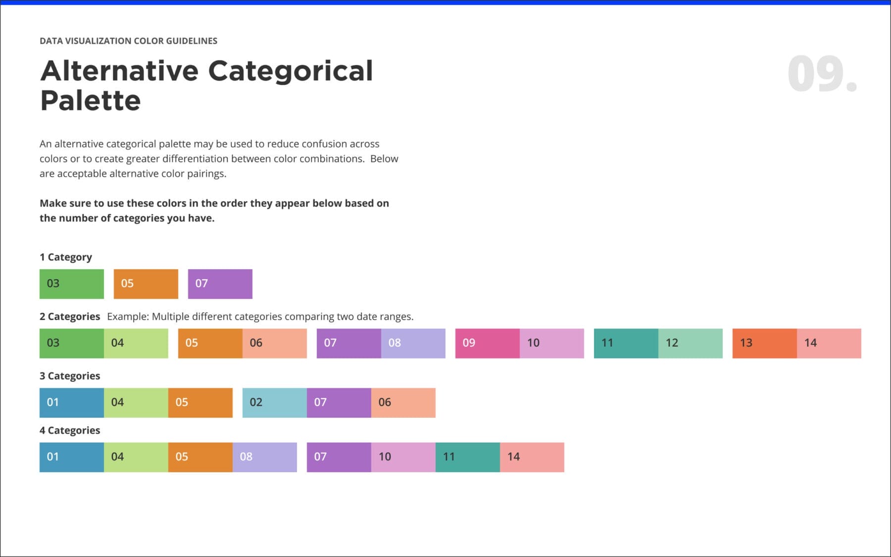 10. Alternative Categorical Color Palette-2304x1440