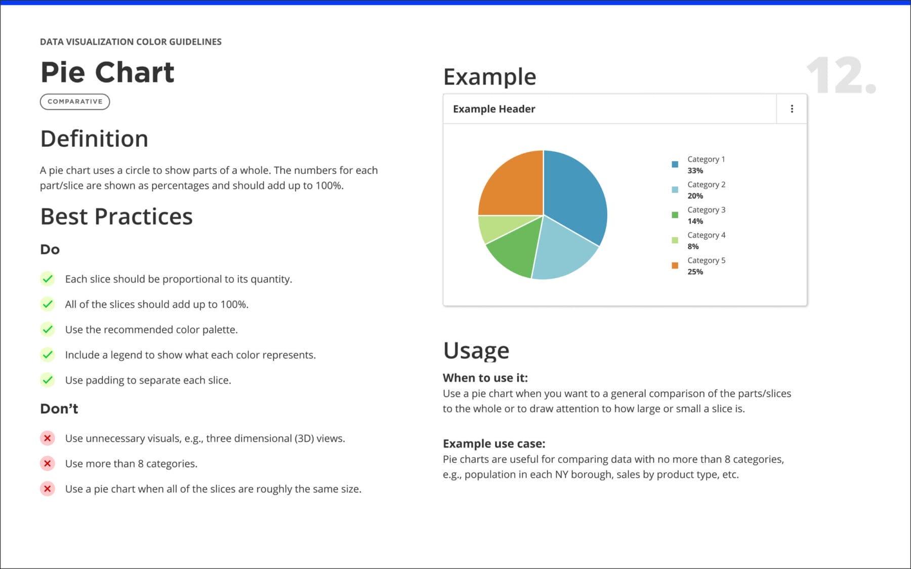 13. Pie Chart 1.1-2304x1440 13. Pie Chart 1.1-2304x1440