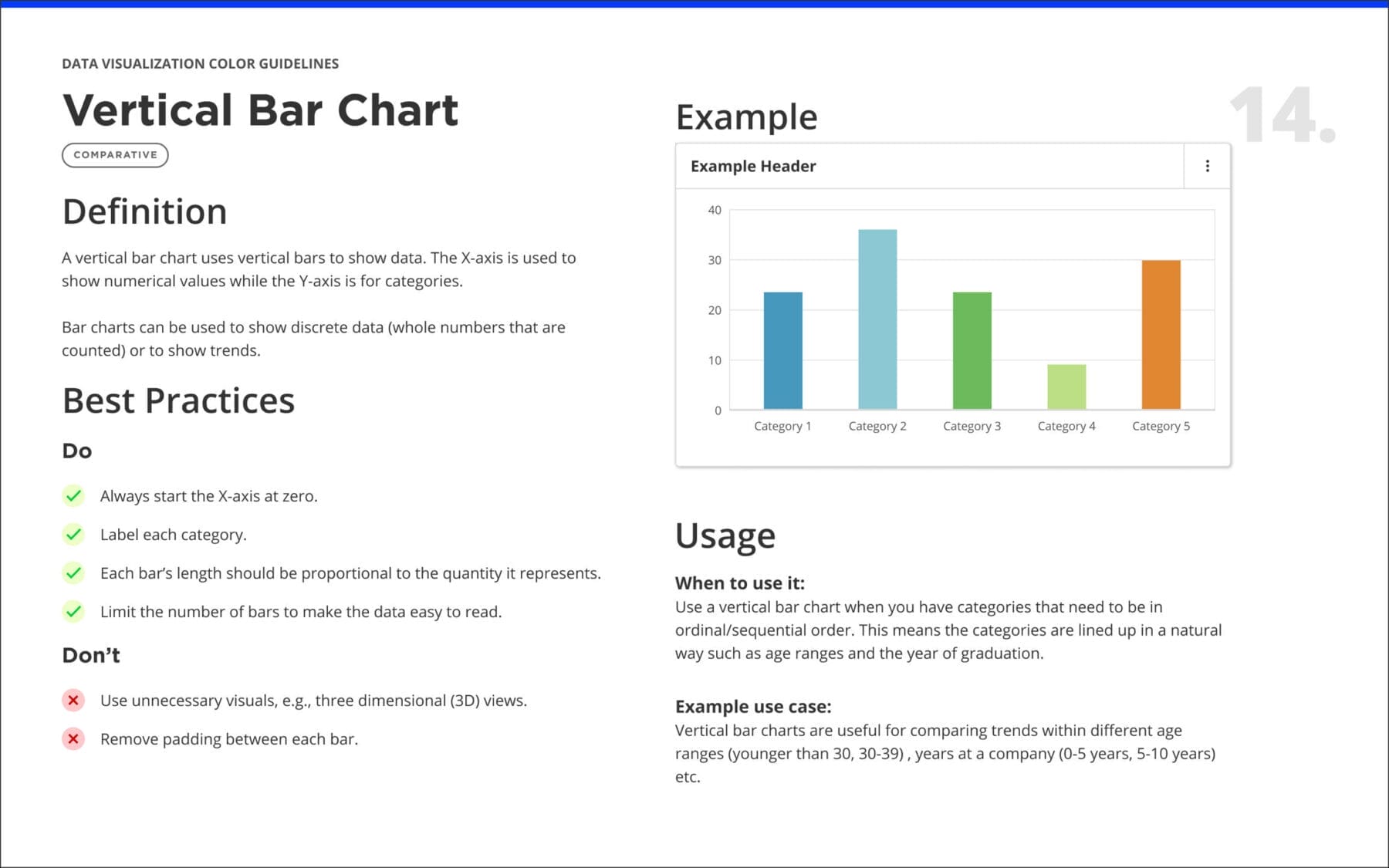 15. Vertical Bar Chart 1.1-2304x1440 15. Vertical Bar Chart 1.1-2304x1440
