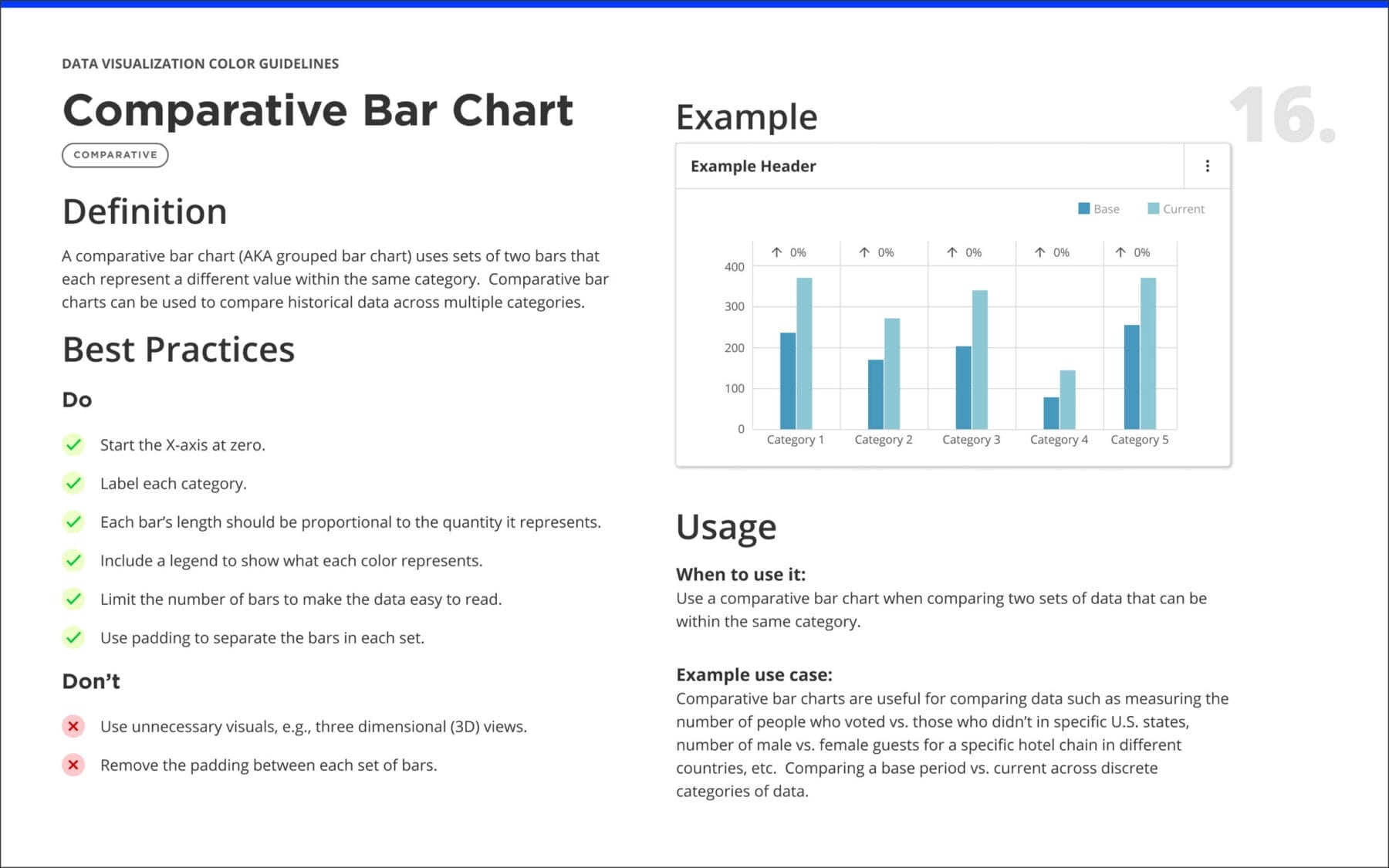 17. Comparative Bar Chart 1.1-2304x1440 17. Comparative Bar Chart 1.1-2304x1440