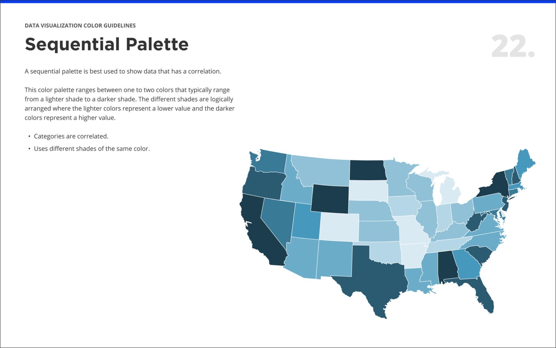 23. Sequential Palettes-2304x1440 23. Sequential Palettes-2304x1440