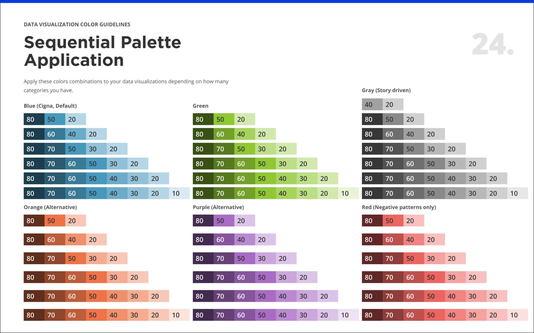25. Sequential Monochromatic Palette Application-2304x1440 25. Sequential Monochromatic Palette Application-2304x1440