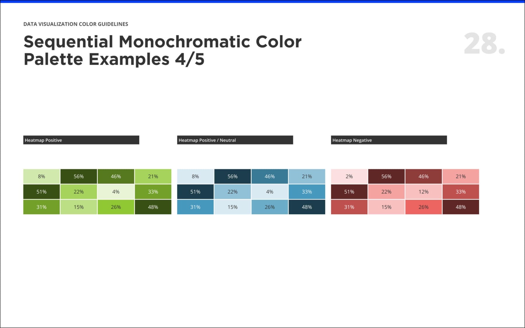 29. Sequential Monochromatic Palette Examples 4-2304x1440 29. Sequential Monochromatic Palette Examples 4-2304x1440