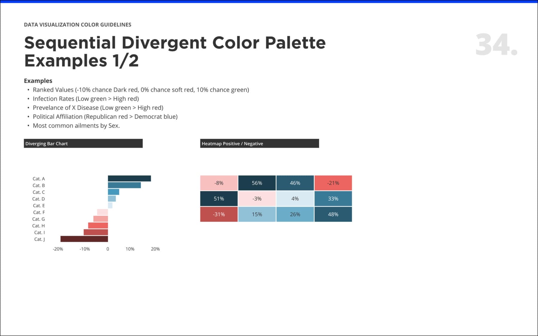 35. Sequential Divergent Color Palette Examples 1-2304x1440
