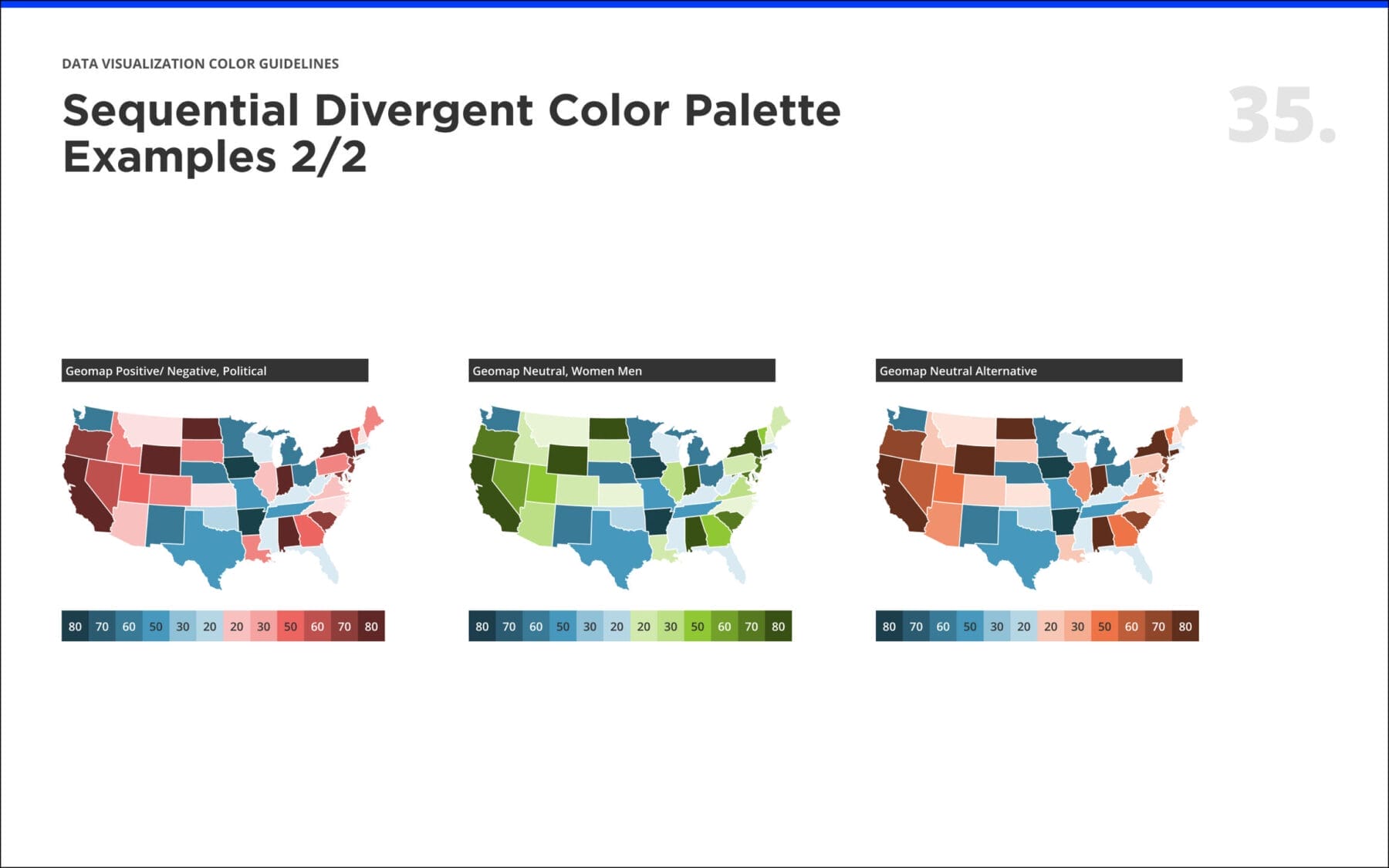 36. Sequential Divergent Color Palette Examples 2-2304x1440